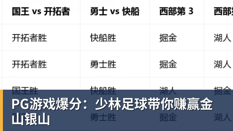 华体会体育PG游戏爆分：少林足球带你赚赢金山银山